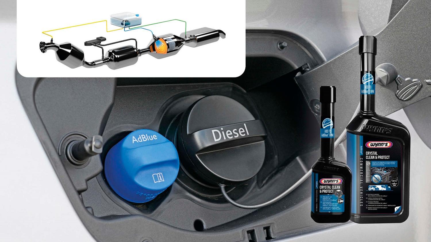 Diesel Engines, AdBlue and You